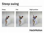 Does a Slow Backswing Help?