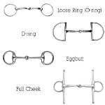 Does a Snaffle Bit Need a Curb Chain?