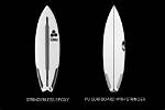 Does a Surfboard Need a Stringer?