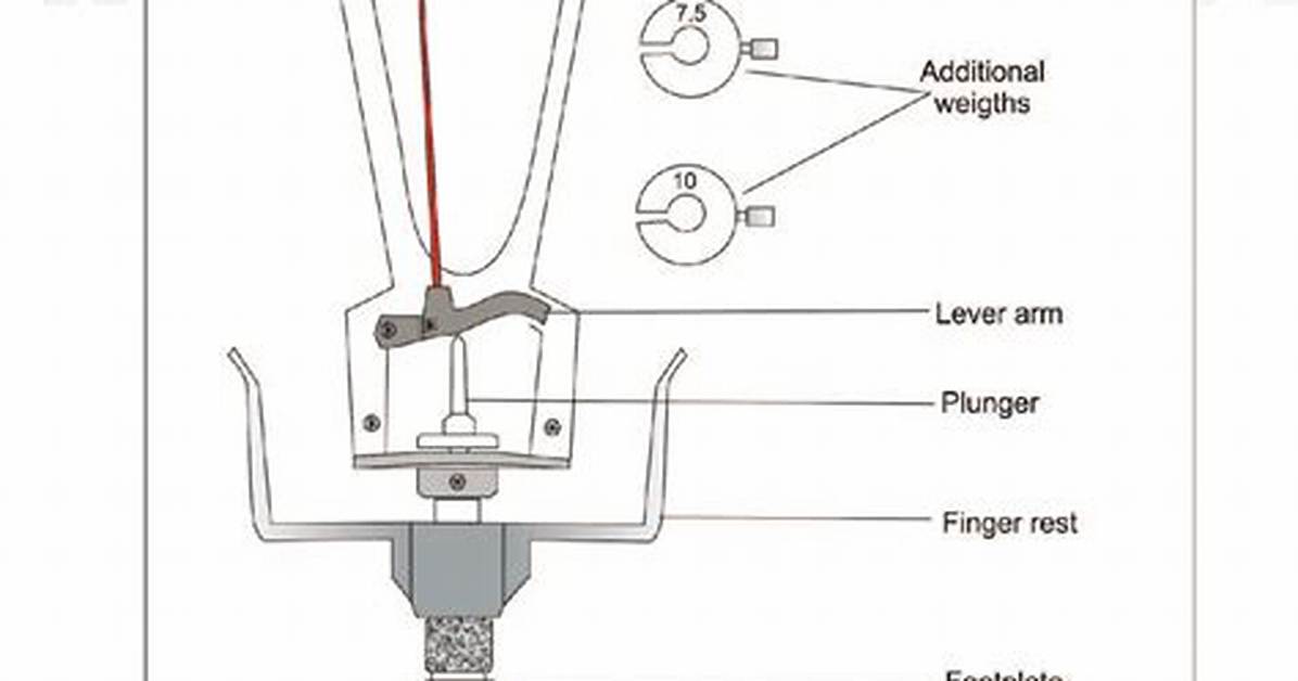 Does a Tonometer Touch Your Eye?
