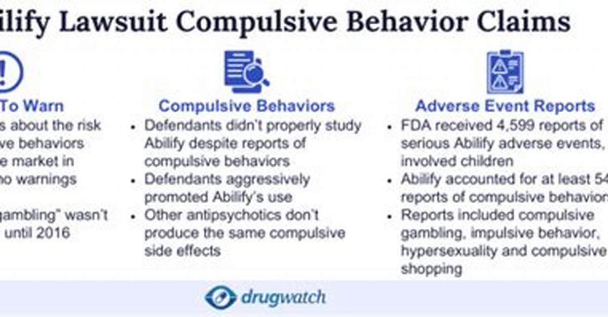 Does Abilify Cause Compulsive Behavior?
