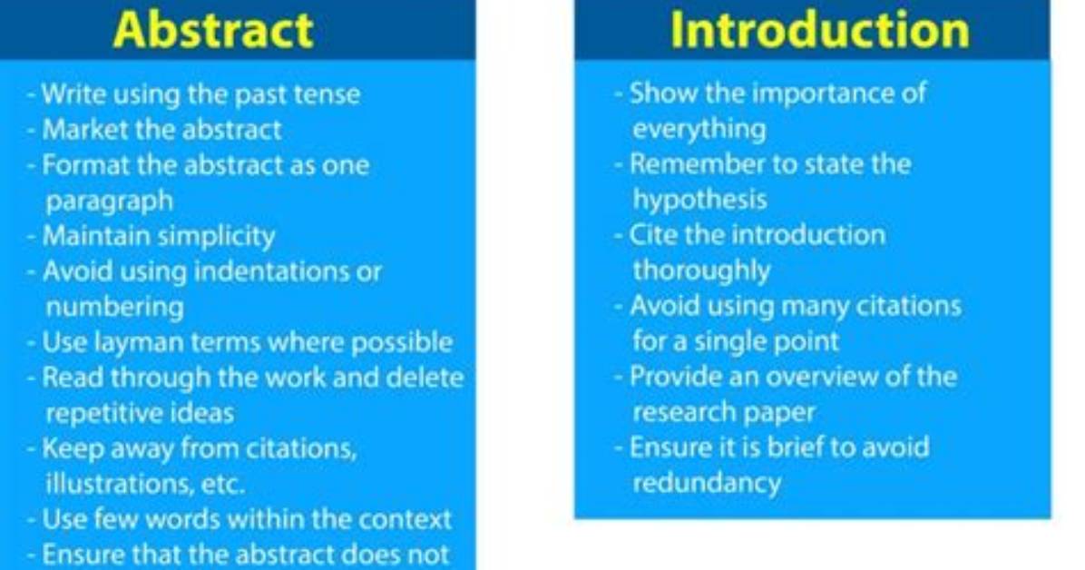 Does Abstract Come Before Introduction?