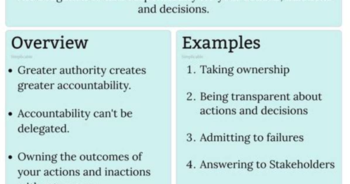 Does Accountable Mean Answerable?