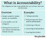 Does Accountable Mean Answerable?