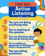 Does Active Listening Mean?