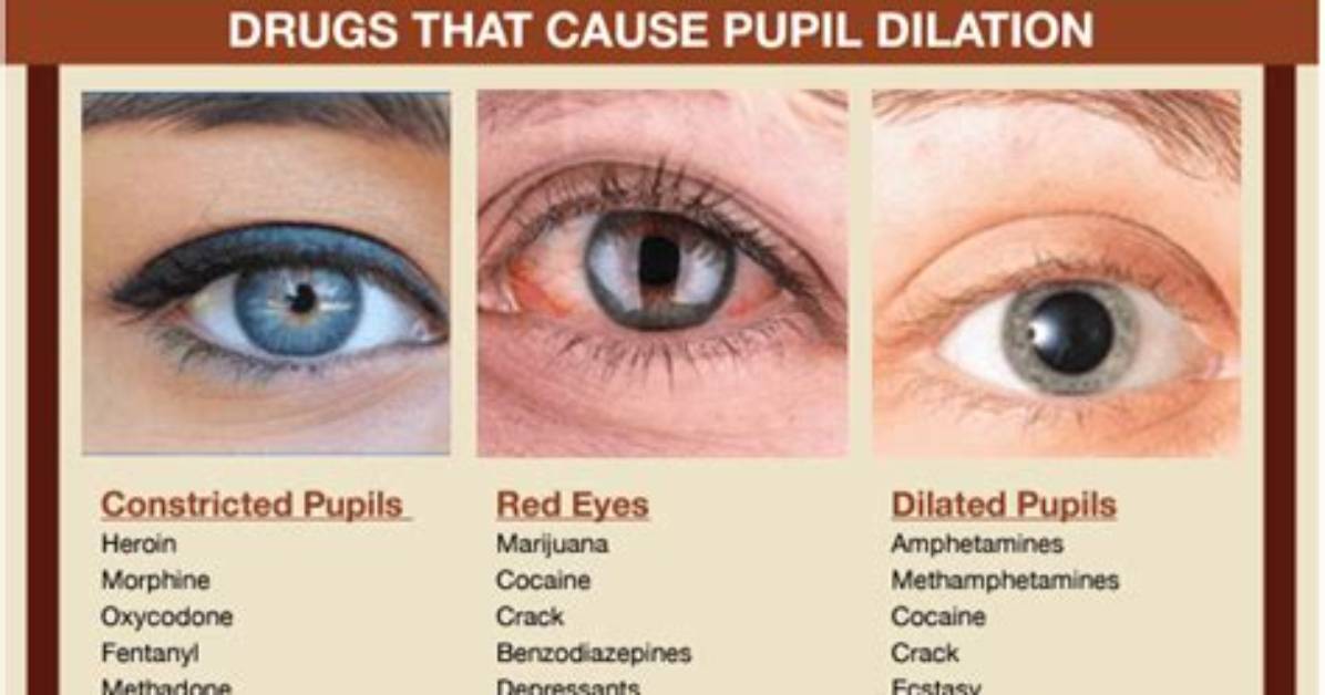 Does Adderall Dilate Pupils?