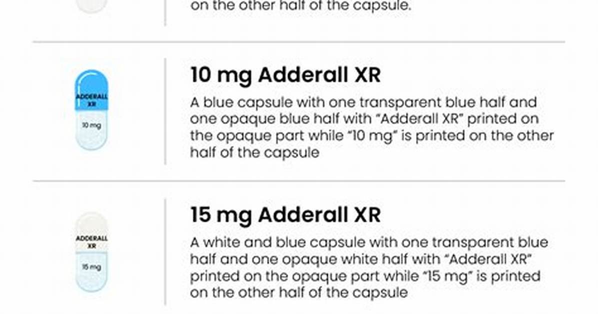 Does Adderall Have Dosages?