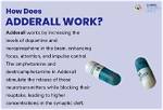 Does Adderall Make You Talkative?