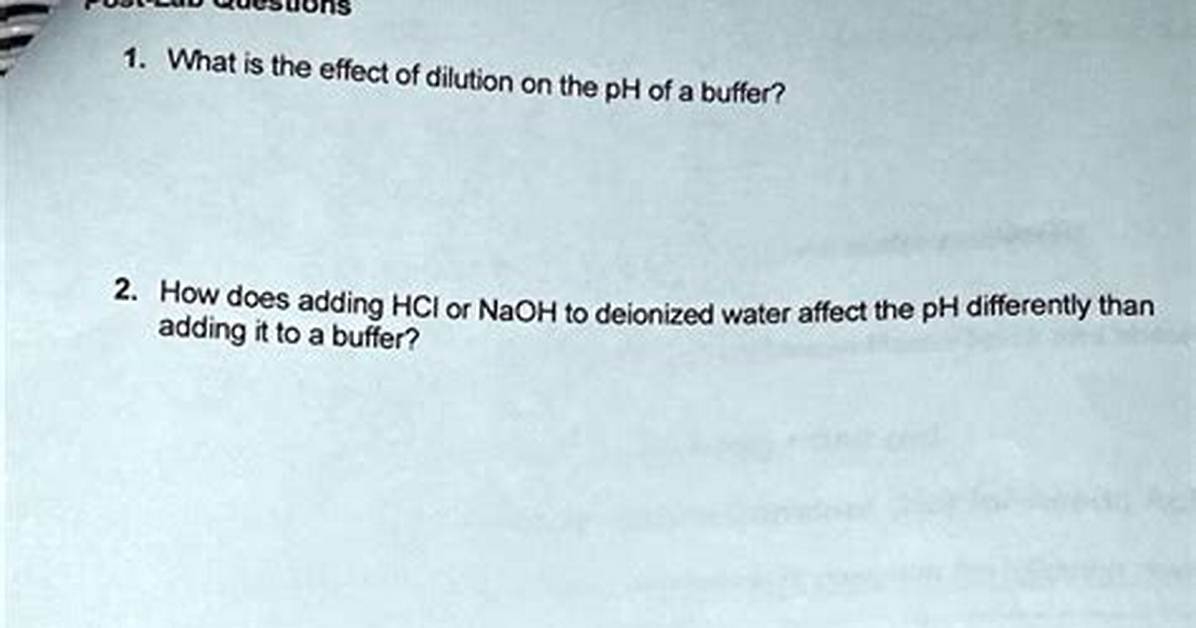 Does Adding Deionized Water Affect Ph?