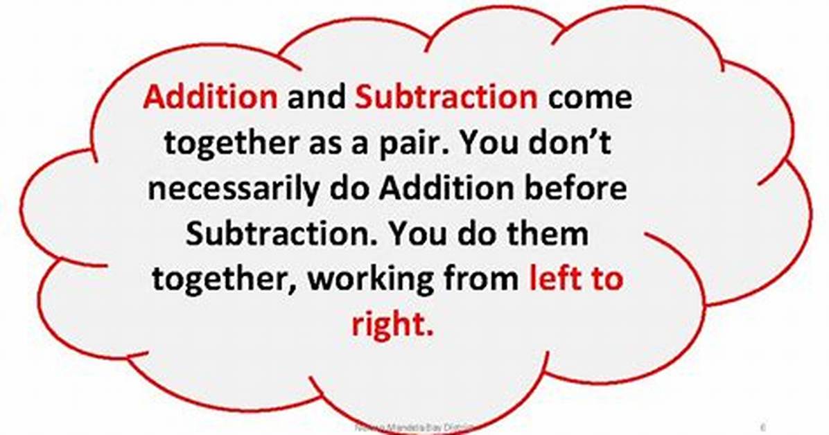Does Addition Come Before Subtraction?