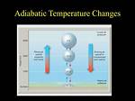 Does Adiabatic Increase Temperature?