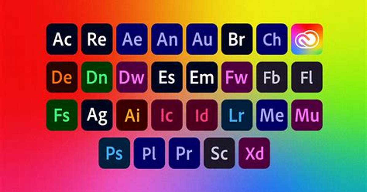 Does Adobe Have a Word Processor?