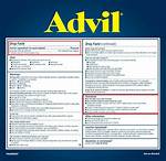 Does Advil Expire