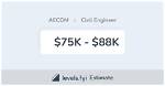 Does Aecom Pay Well?