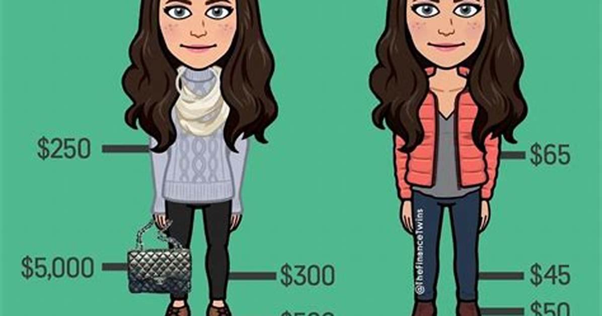 Does Affluent Mean Wealthy?