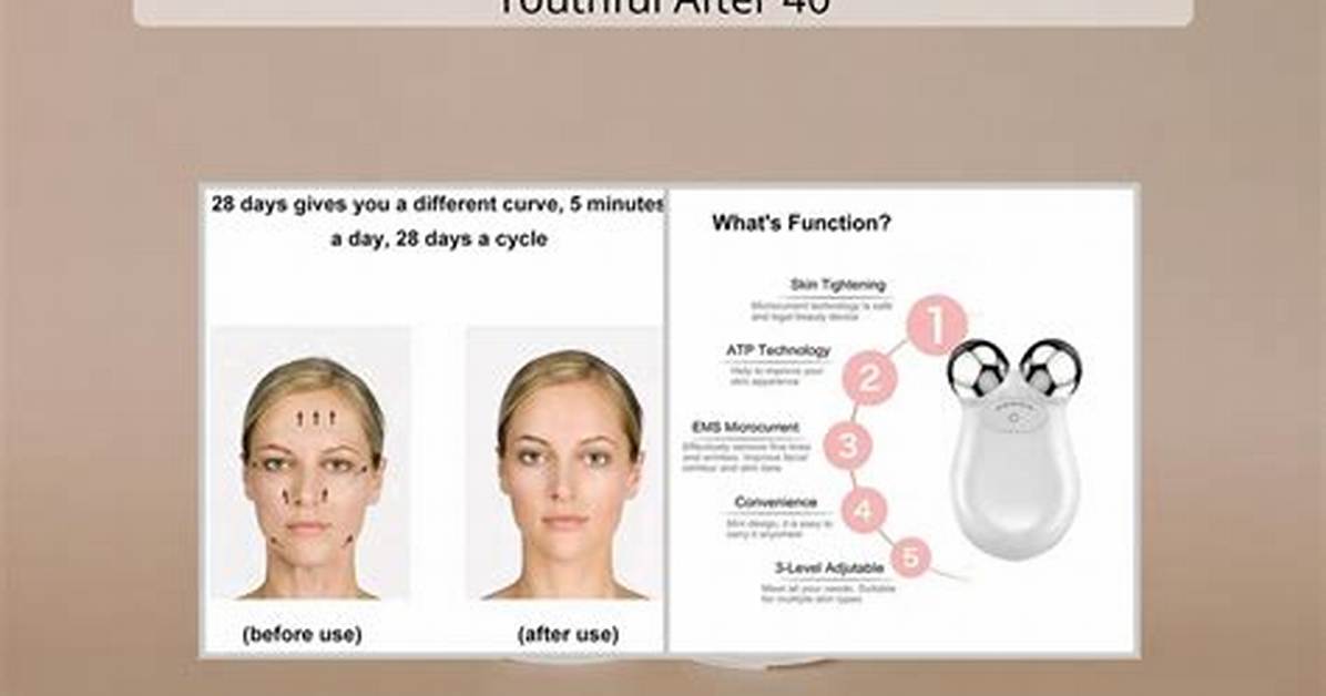 Does Aging Accelerate After 40?