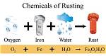 Does Air Make Rust