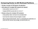Does Aix Support Docker?