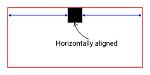 Does Aligned Mean Straight?