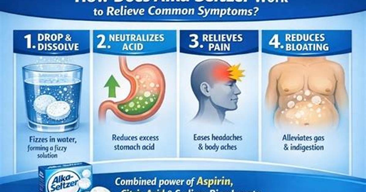 Does Alka Seltzer Work