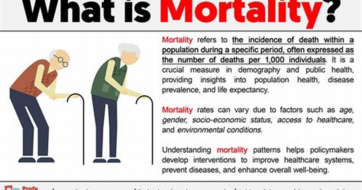 Does All-Cause Mortality Mean?