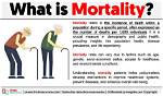 Does All-Cause Mortality Mean?