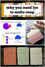 Does All Soap Need Lye
