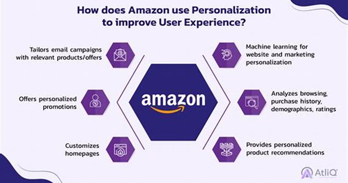 Does Amazon Use Linux?