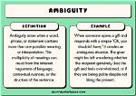 Does Ambiguity Have Plural?
