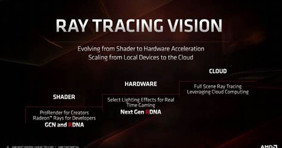 Does Amd Have Ray Tracing?