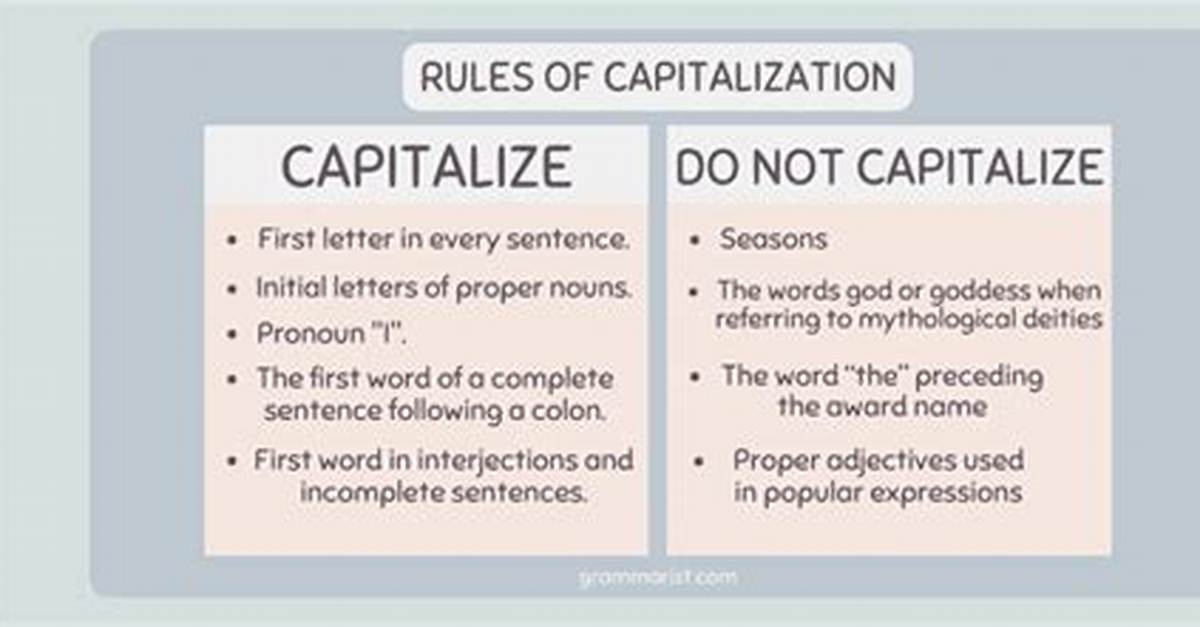 Does Amendment Need to Be Capitalized?
