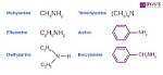 Does Amine Contain Nitrogen?