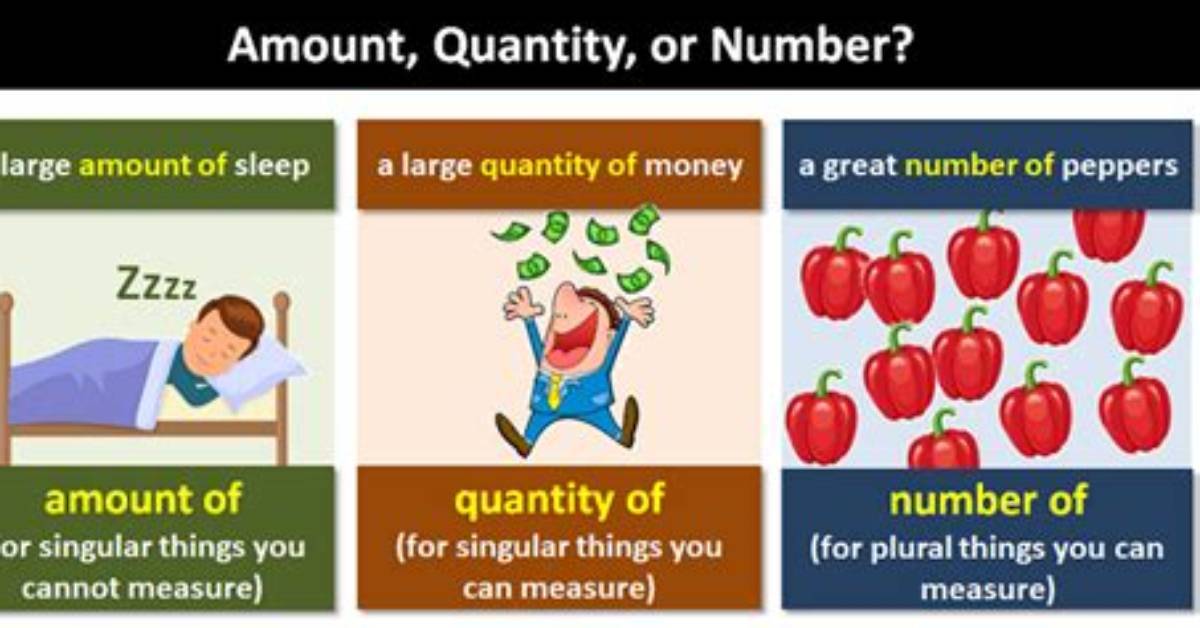 Does Amount Remitted Mean?