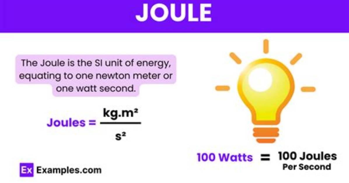 Does Ampere Equal Joules?
