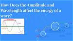 Does Amplitude Affect Wavelength?