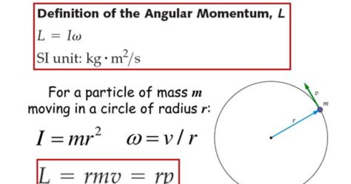 Does Angular Momentum Change with Radius?