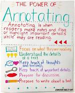 Does Annotating Actually Help?