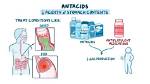 Does Antacid Help with Nausea?