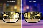 Does Anti Glare Really Work