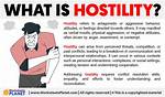 Does Antipathy Mean Hostility?