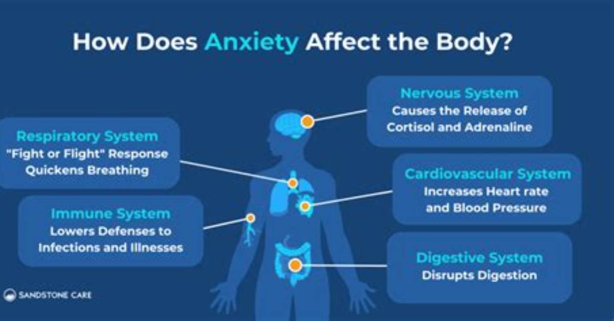 Does Anxiety Affect Anesthesia?