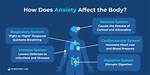 Does Anxiety Affect Anesthesia?
