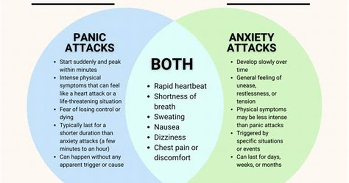 Does Anxiety Cause Panic Attacks?