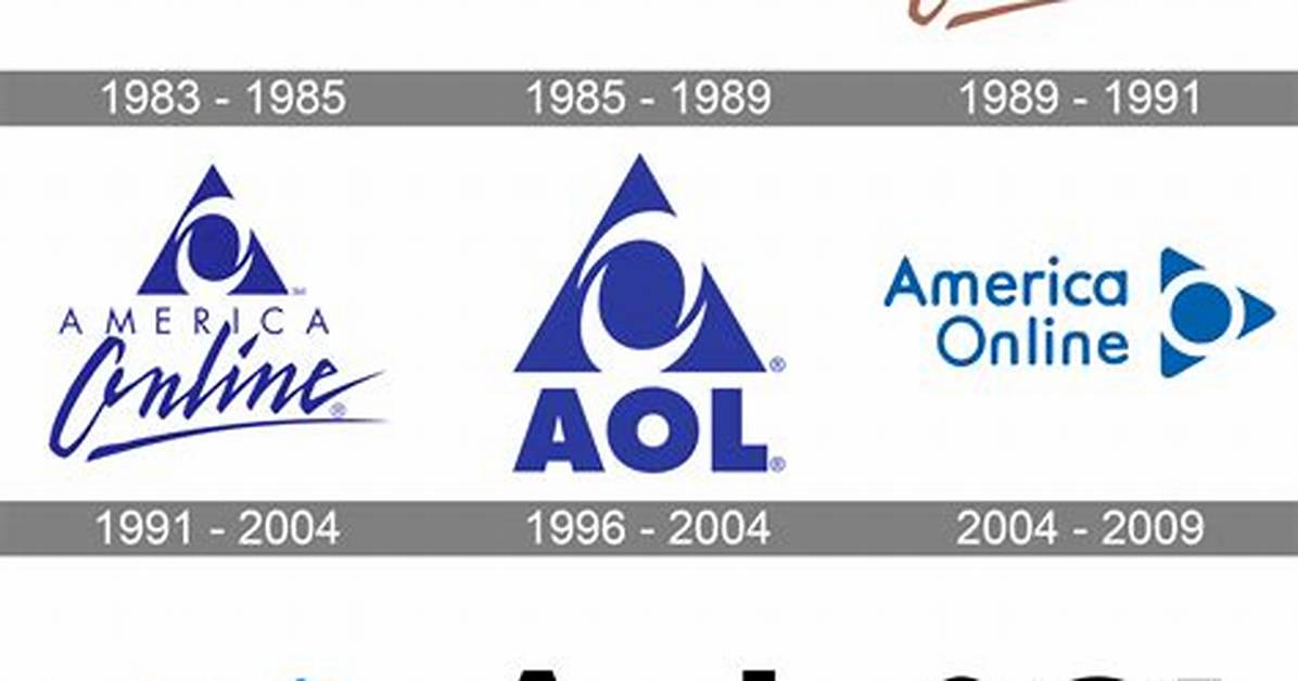 Does Aol Still Exist