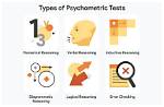Does Apple Use Psychometric Test?