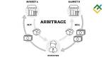 Does Arbitrage Still Exist?