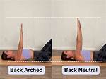 Does Arching Your Back Mean?