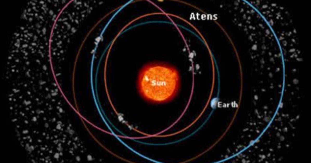 Does Asteroid Orbit the Sun?