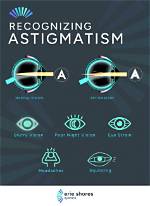 Does Astigmatism Cause Squinting?