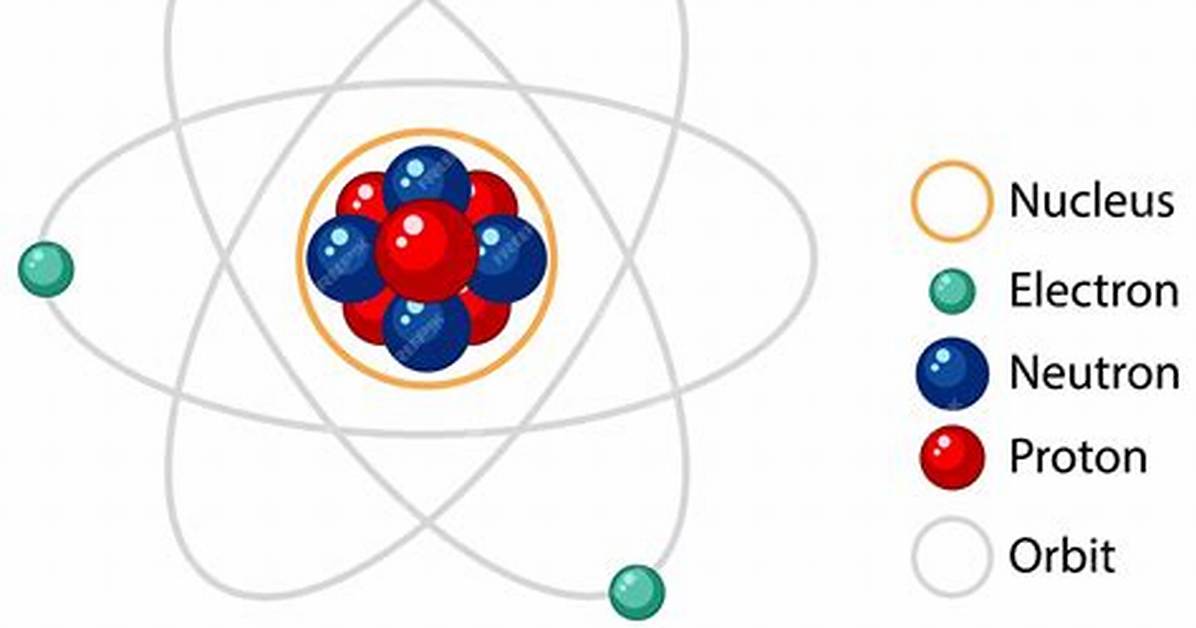 Does Atom Have a Formatter?